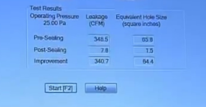 Aeroseal Test Results